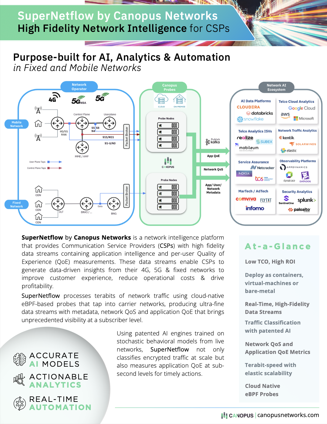 SuperNetflow Product